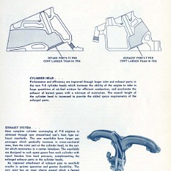 1957_Chevrolet_Engineering_Features-055
