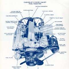 1957_Chevrolet_Engineering_Features-060