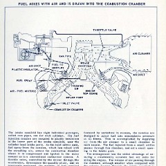 1957_Chevrolet_Engineering_Features-065