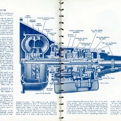 1957_Chevrolet_Engineering_Features-076-077