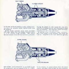 1957_Chevrolet_Engineering_Features-080