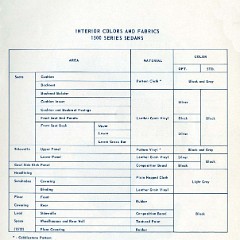 1957_Chevrolet_Engineering_Features-117