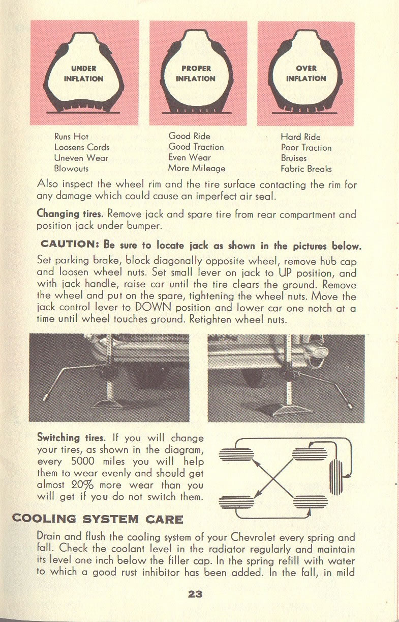 1957_Chevrolet_Manual-23