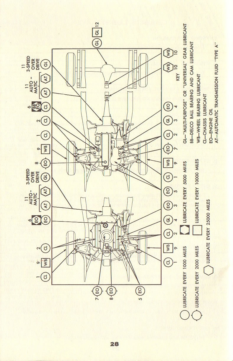 1957_Chevrolet_Manual-28