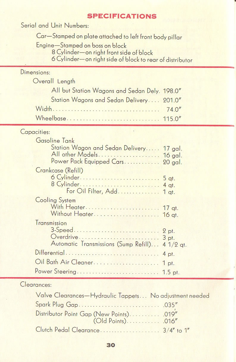 1957_Chevrolet_Manual-30
