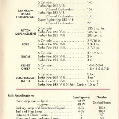 1957_Chevrolet_Manual-31