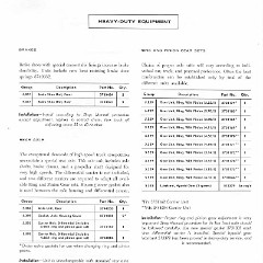 1957_Chevrolet_Stock_Car_Guide-07