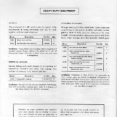 1957_Chevrolet_Stock_Car_Guide-08