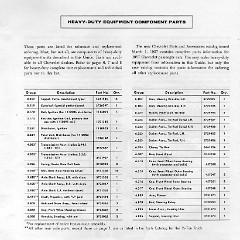 1957_Chevrolet_Stock_Car_Guide-09