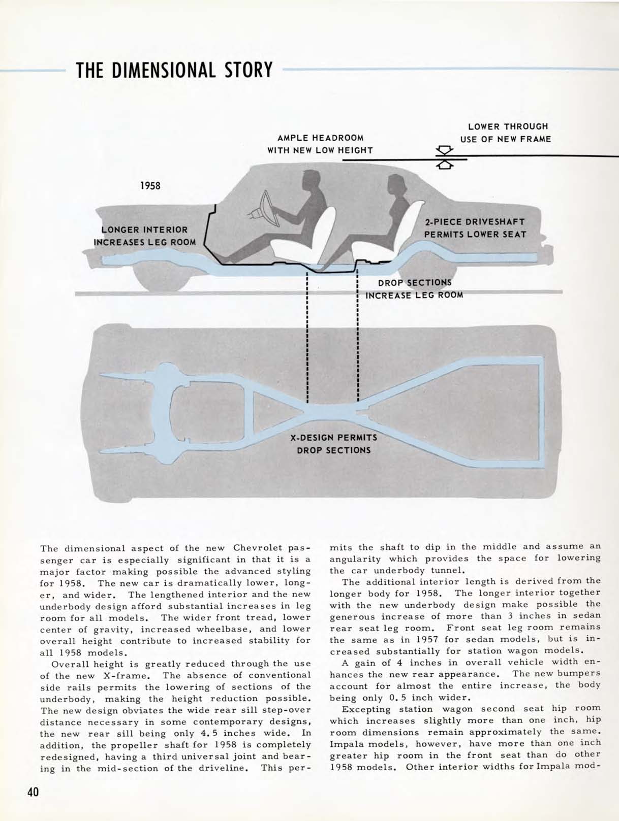 1958_Chevrolet_Engineering_Features-040