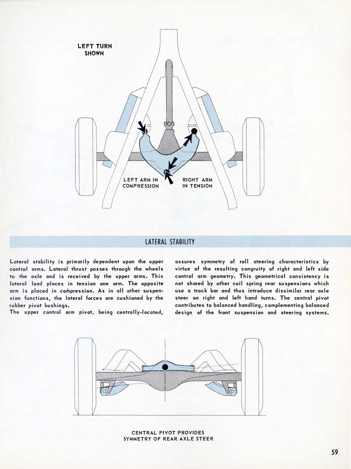 1958_Chevrolet_Engineering_Features-059