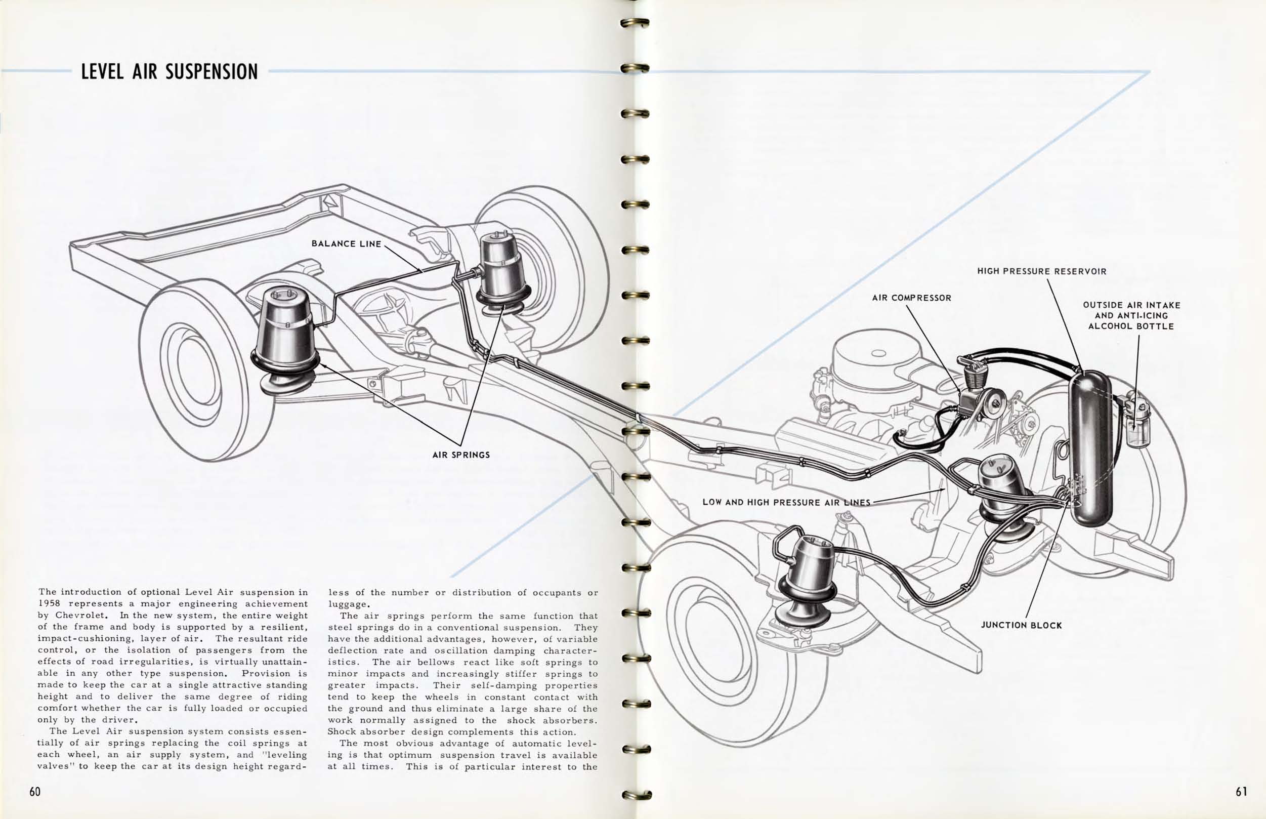 1958_Chevrolet_Engineering_Features-060-061