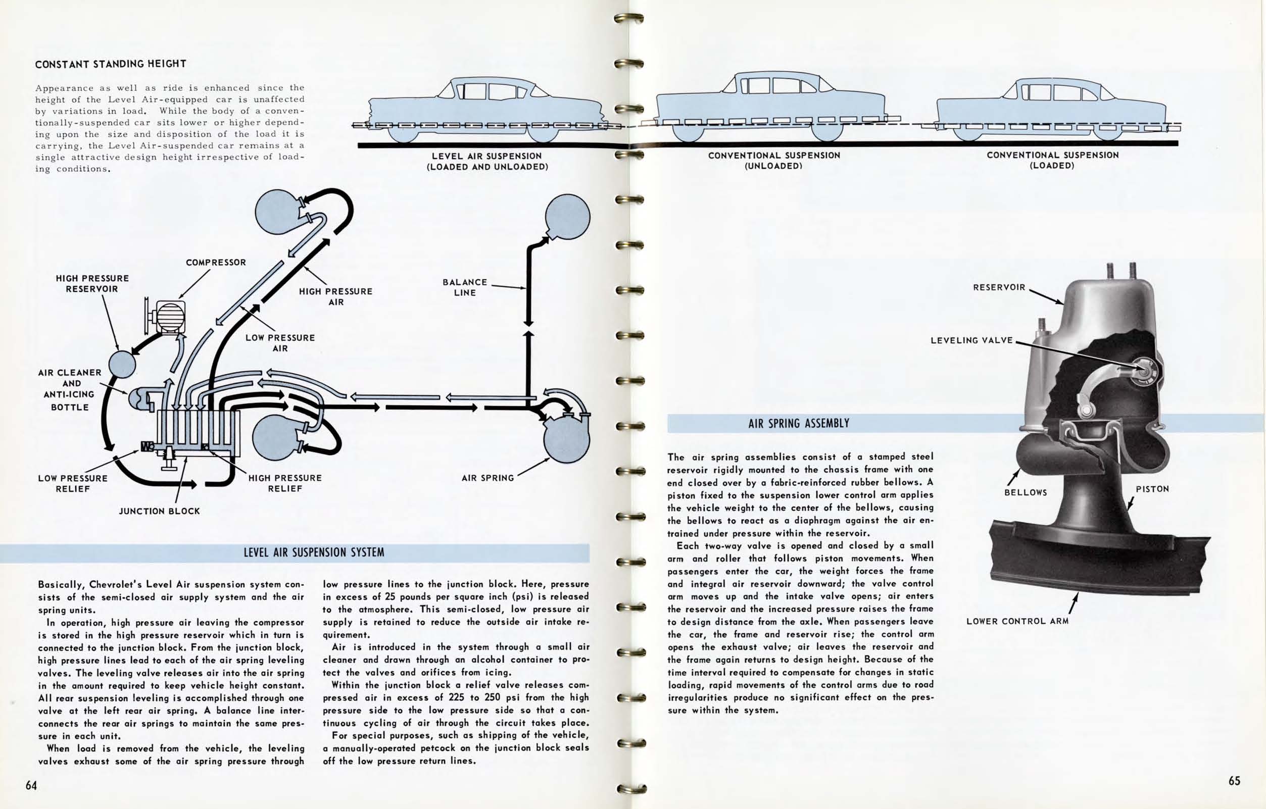 1958_Chevrolet_Engineering_Features-064-065