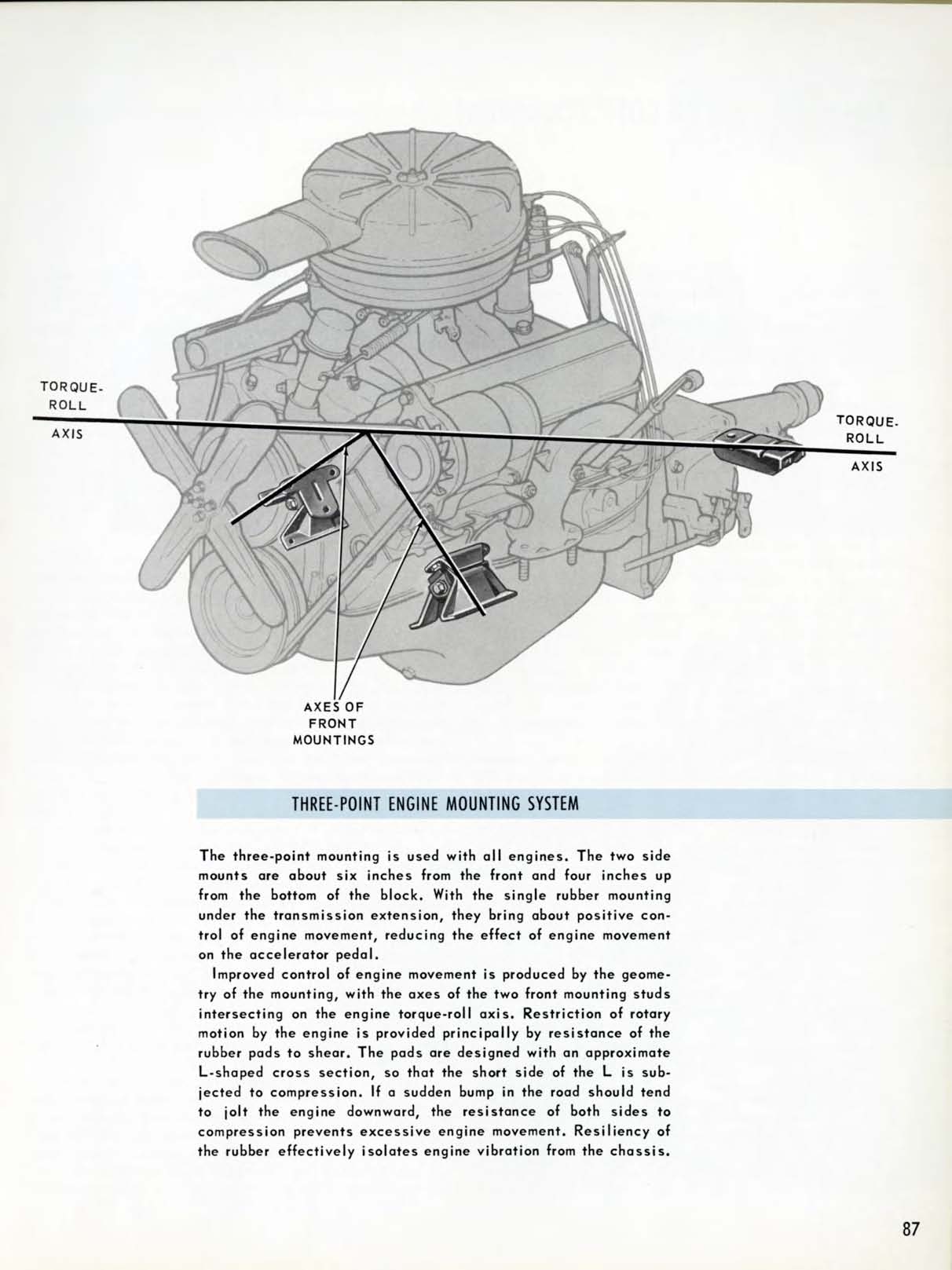 1958_Chevrolet_Engineering_Features-087