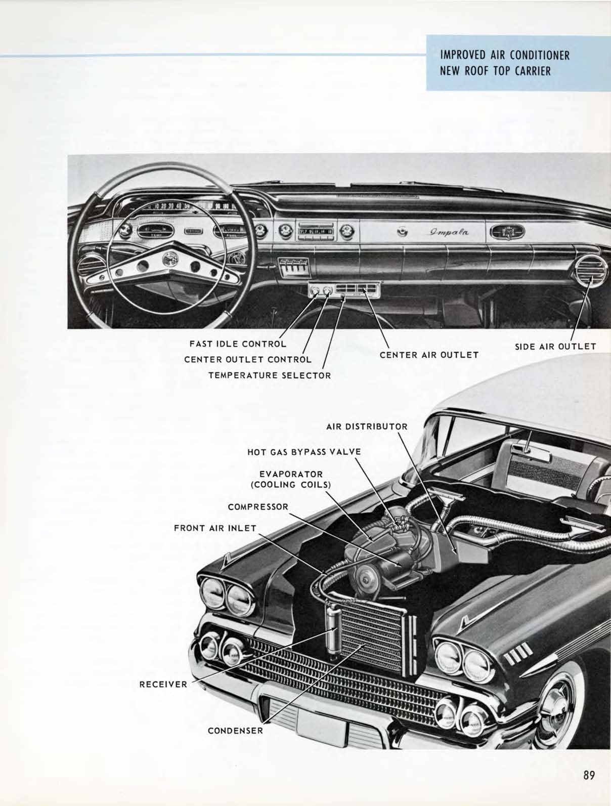 1958_Chevrolet_Engineering_Features-089
