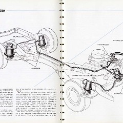 1958_Chevrolet_Engineering_Features-060-061