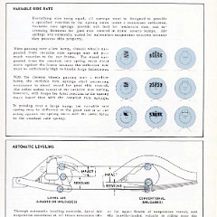 1958_Chevrolet_Engineering_Features-063