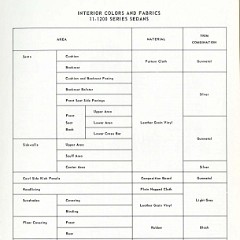 1958_Chevrolet_Engineering_Features-107