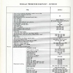 1958_Chevrolet_Engineering_Features-114