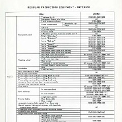 1958_Chevrolet_Engineering_Features-115