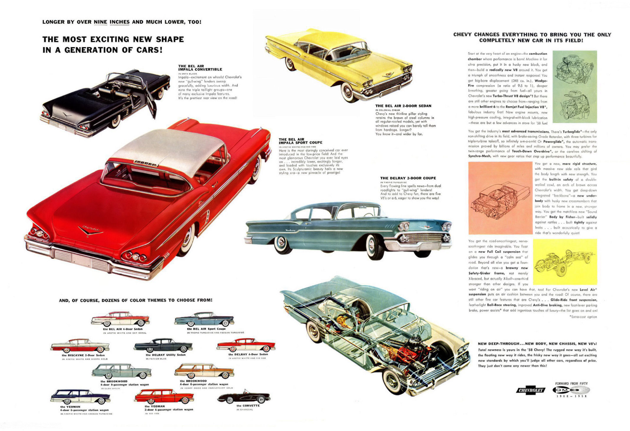 1958_Chevrolet_Foldout-03