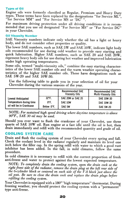 1958_Chevrolet_Guide-20