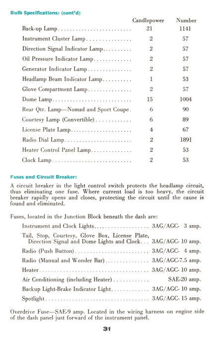 1958_Chevrolet_Guide-31