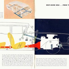 1958_Chevrolet_Wagons-06-07
