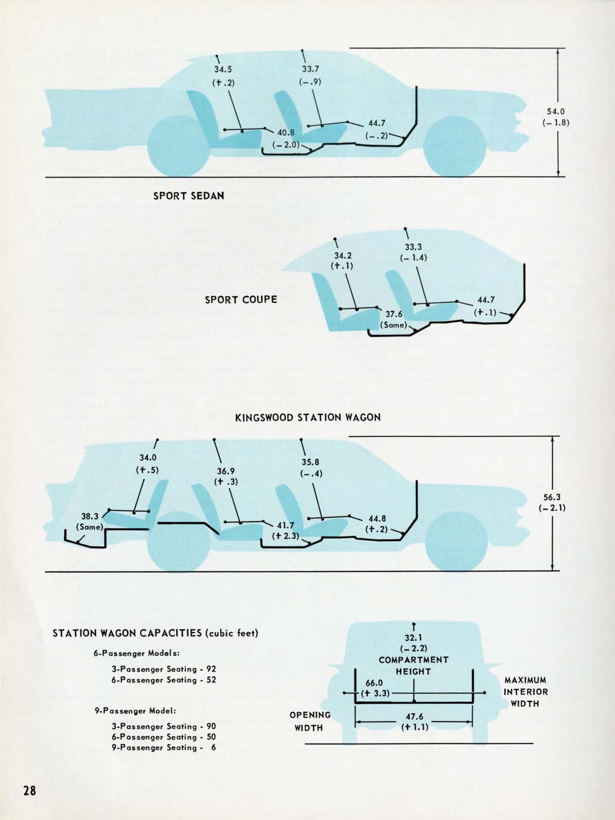 1959_Chevrolet_Engineering_Features-28