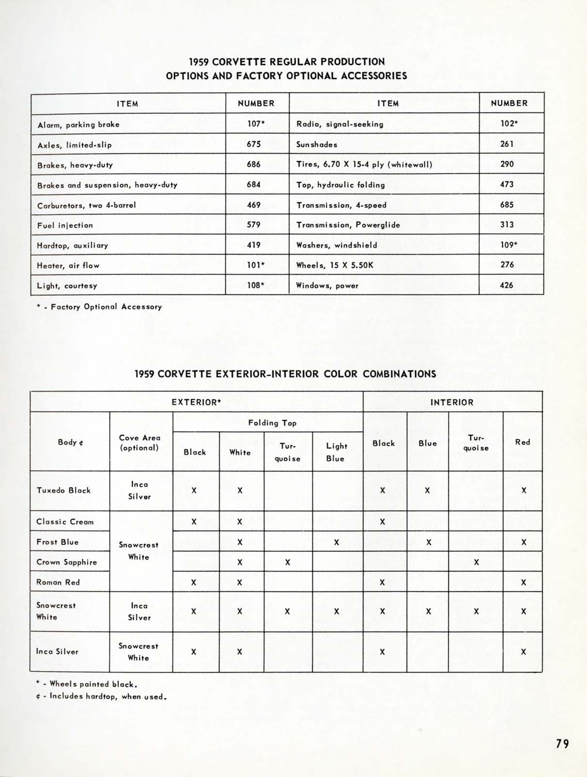 1959_Chevrolet_Engineering_Features-79