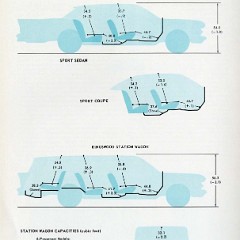 1959_Chevrolet_Engineering_Features-28