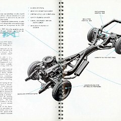 1959_Chevrolet_Engineering_Features-40-41