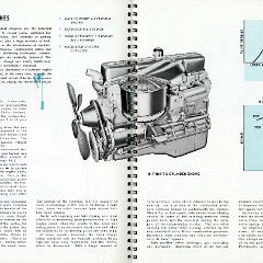 1959_Chevrolet_Engineering_Features-48-49
