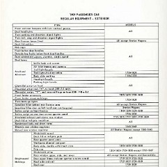 1959_Chevrolet_Engineering_Features-74