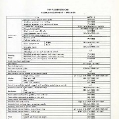1959_Chevrolet_Engineering_Features-75