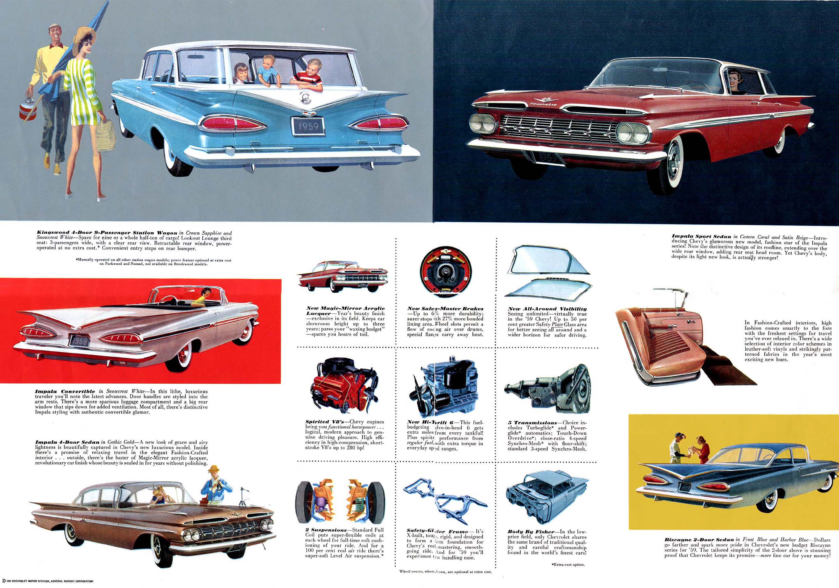 1959_Chevrolet_Foldout-Side_B