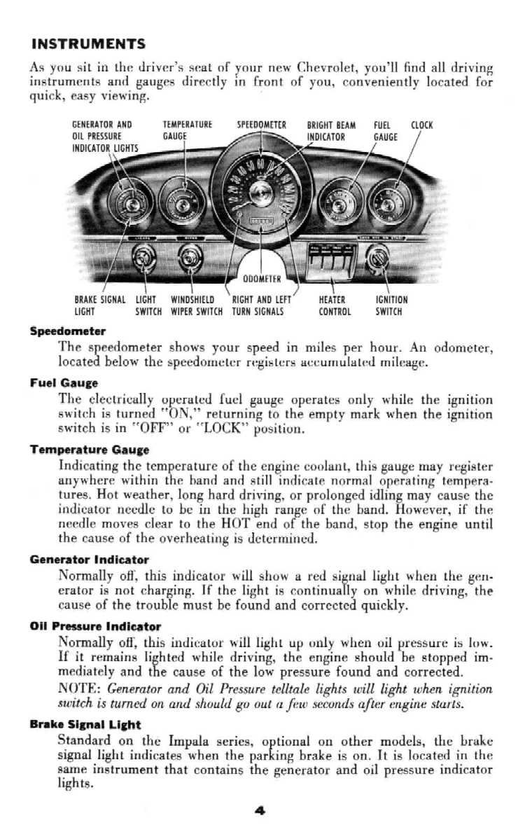 1959_Chevrolet_Manual-04
