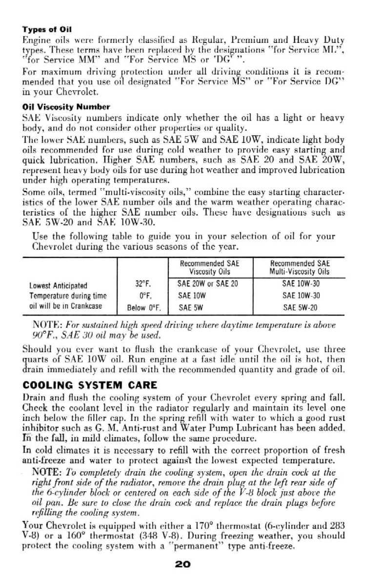 1959_Chevrolet_Manual-20