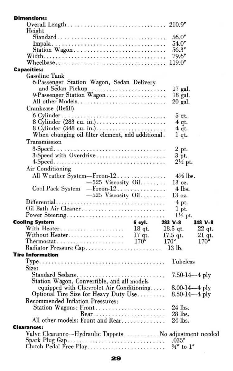 1959_Chevrolet_Manual-29