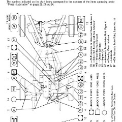 1959_Chevrolet_Manual-25