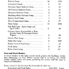 1959_Chevrolet_Manual-31