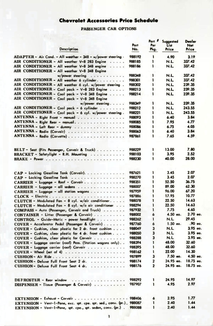 1960_Chevrolet_Accessories_Price_Schedule-01