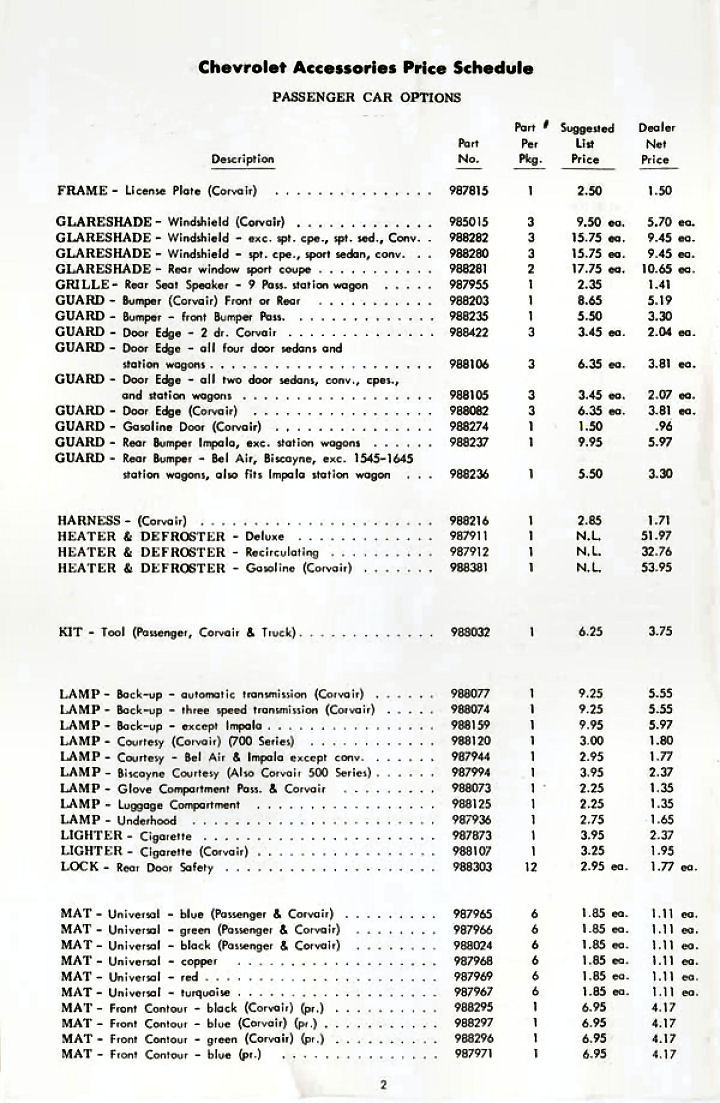 1960_Chevrolet_Accessories_Price_Schedule-02