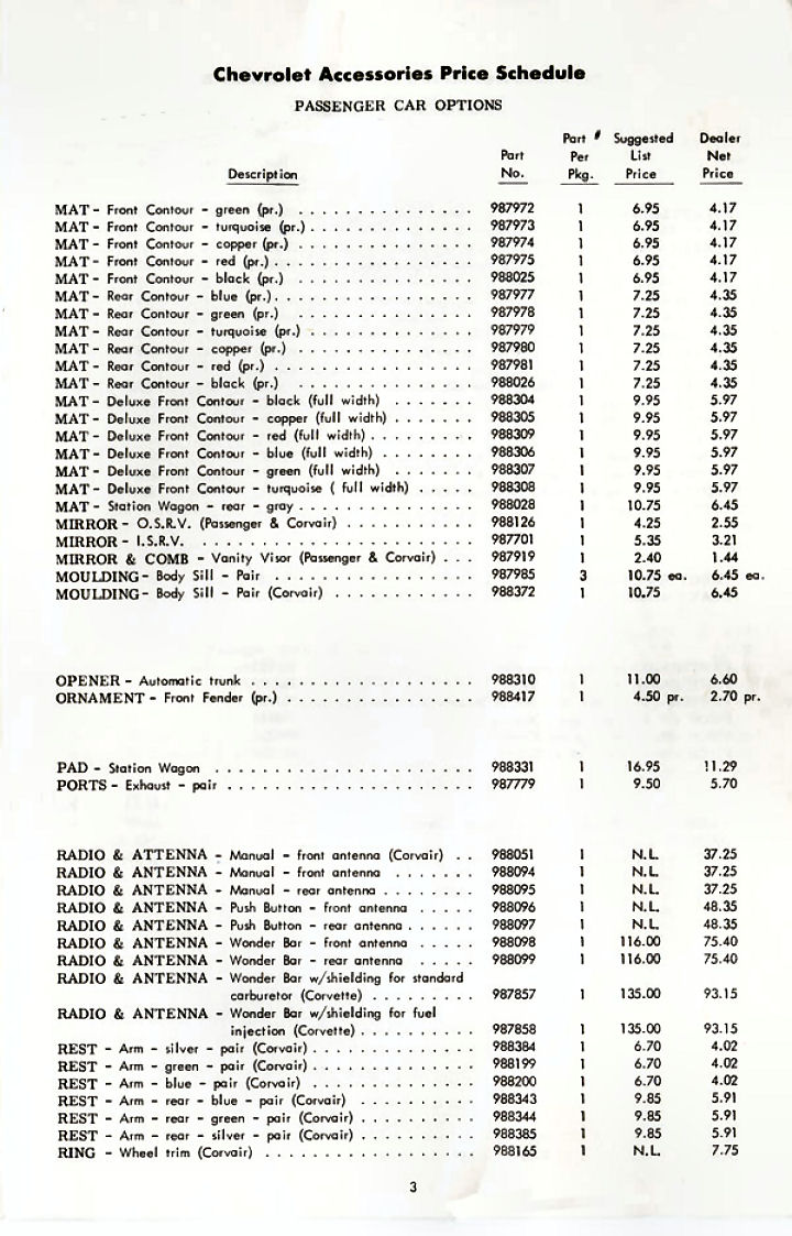1960_Chevrolet_Accessories_Price_Schedule-03
