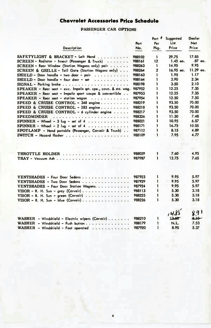 1960_Chevrolet_Accessories_Price_Schedule-04