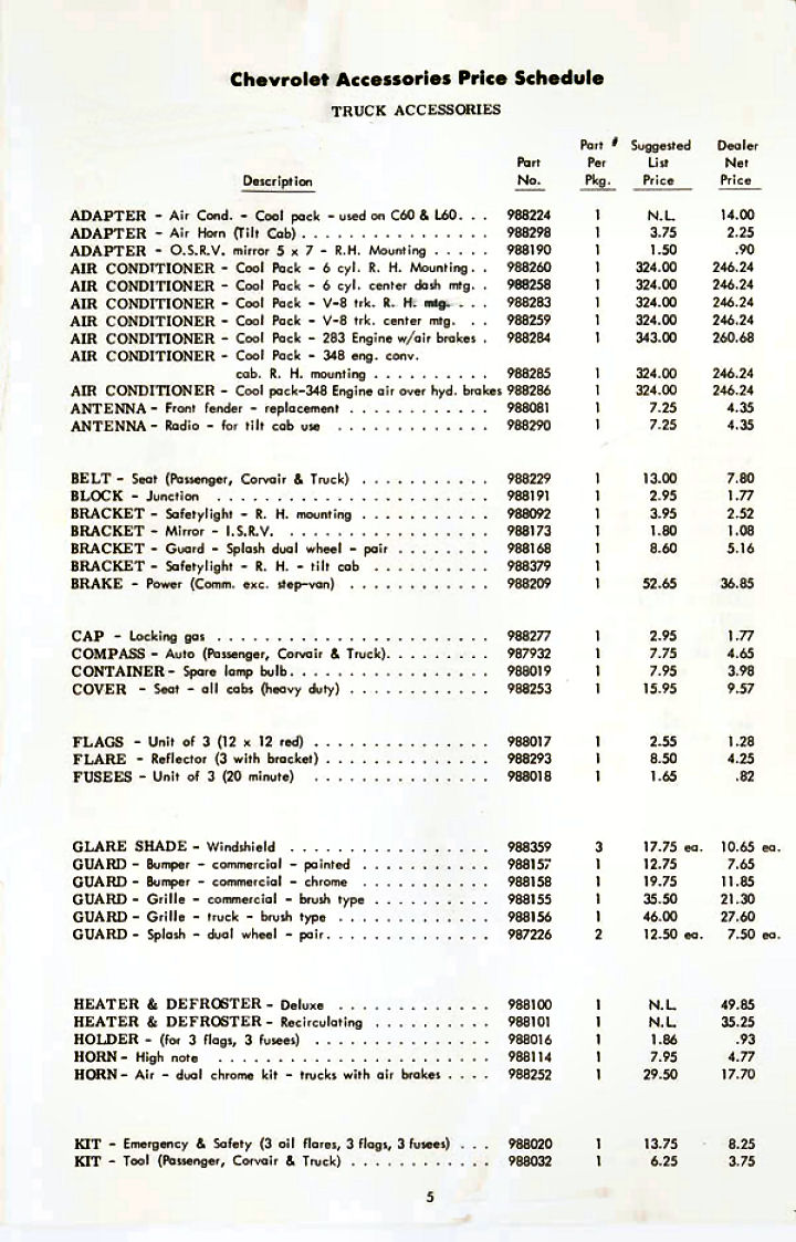 1960_Chevrolet_Accessories_Price_Schedule-05