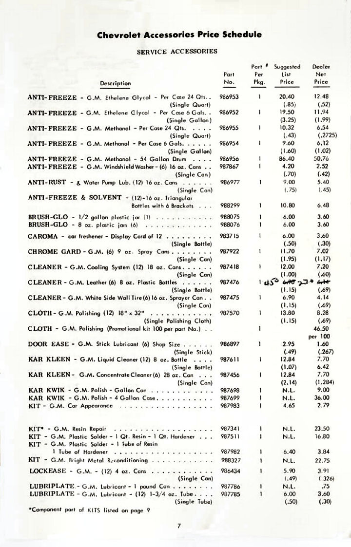 1960_Chevrolet_Accessories_Price_Schedule-07