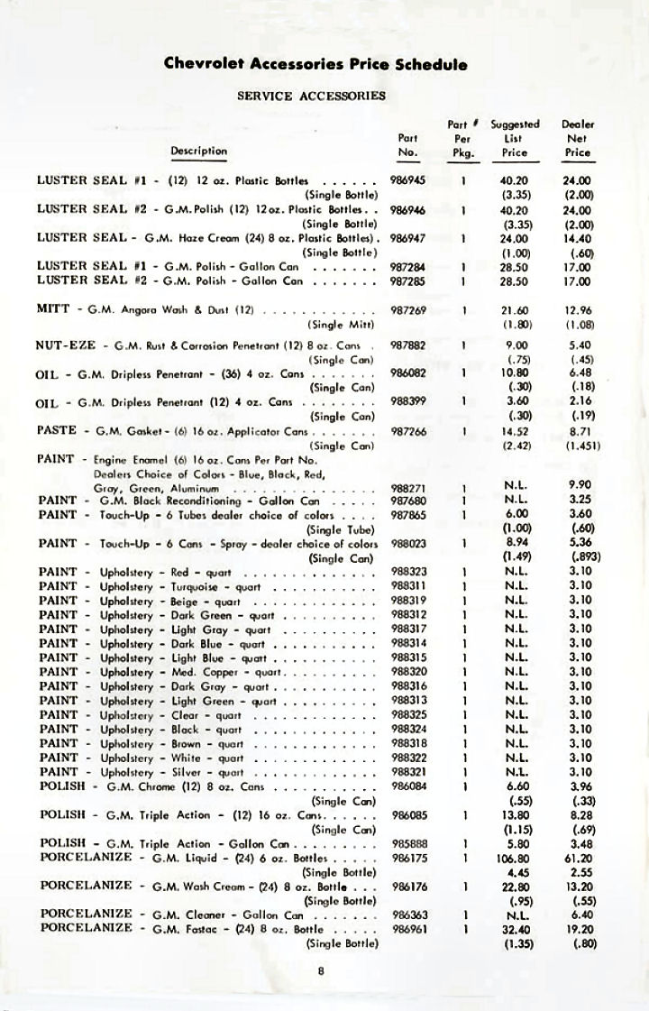 1960_Chevrolet_Accessories_Price_Schedule-08