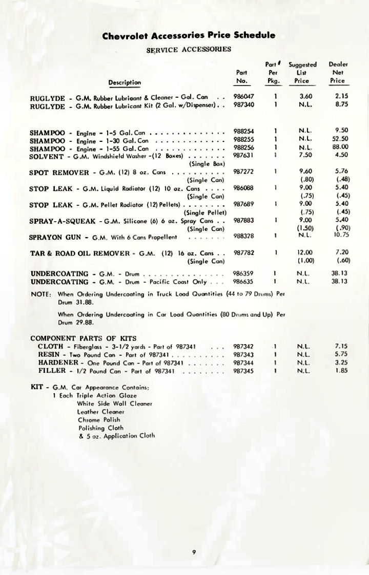 1960_Chevrolet_Accessories_Price_Schedule-09