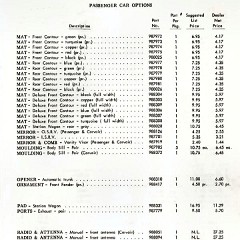 1960_Chevrolet_Accessories_Price_Schedule-03